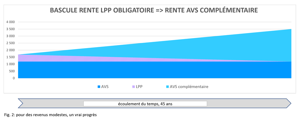 first image of the article